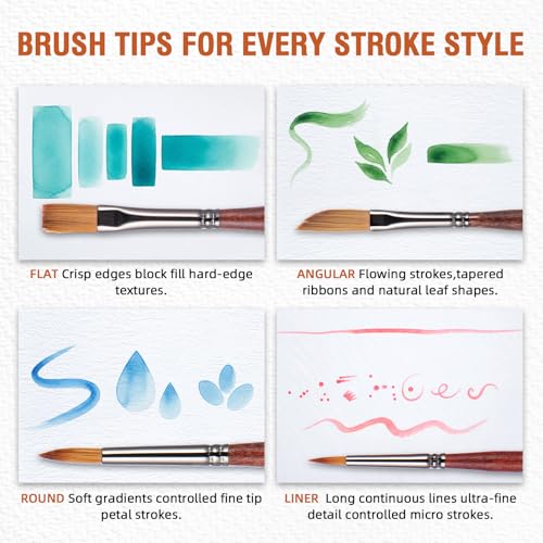 Falling in Art 4 Pcs Travel Watercolor Paint Brush Set - size: 4 Pcs Small to Medium