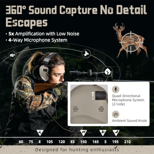 PROHEAR 022 Electronic Ear Protection for Shooting & Hunting - 29dB SNR Noise Reduction, 4 Omnidirectional Microphones - color: Electronic-silicone Ear Pads-fde