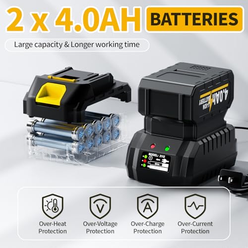 FULLYEA Heat Gun Cordless, Max 550℃ Portable Heating Gun, 2-Temperature Setting, Small Hot Air Guns with 2 Batteries & 5 Nozzles, Wireless Heat Gun Kit for Paint Removal, Shrink Tubing, DIY Gift