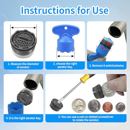 36Pcs Faucet Aerator Kit with 5 Sizes Aerator Key Removal Tools, Replacement Sink Tap Flow Restrictor Inserts for Bathroom and Kitchen, M16.5 M18.5 M21.5 M24 mm