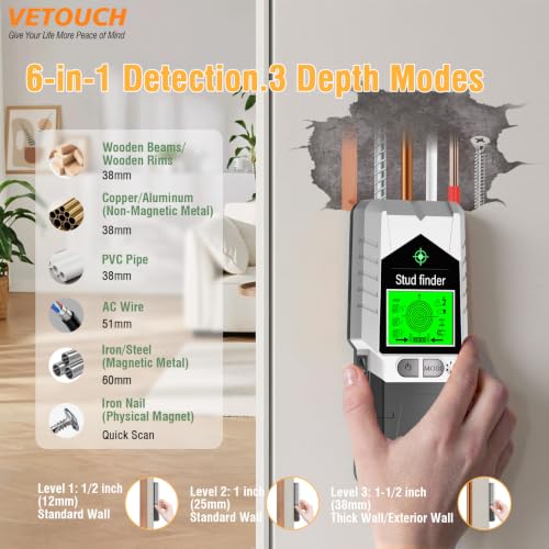 6 in 1 Stud Finder Wall Scanner, Electronic Stud Detector with LCD Display & Sound Alarm, Magnetic Stud Sensor for Wood, Metal, AC Wire, Pipe Detection in Walls, Ceilings, Floors-Silver - color: Silver+ Black