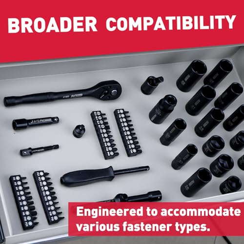 96-Piece 3/8" Drive Impact Socket Wrench and Bit Set, SAE 5/16”-3/4” & Metric 8-22mm, Cr-V Standard & Deep Sockets, Power Bits, Ratchet Handle, Universal Joint, Bit Holder, Adapters, Spark Plug Socket - style: 3/8"Drive (96 PCS）