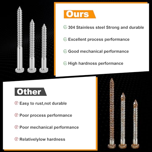 Hex Head Lag Bolts for Wood, Lag Screws 1/4" x 3",30 PCS - size: 1/4" x 3"