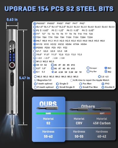 Avalution Mini Electric Screwdriver Set,170 in 1 Electric Screwdriver Set