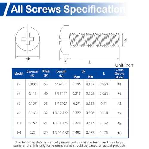 #8-32 x 1-1/2" to 2-1/2" Long Pan Head Machine Screws Kit for Outlet Box - size: #8-32(Long Screws Kit）