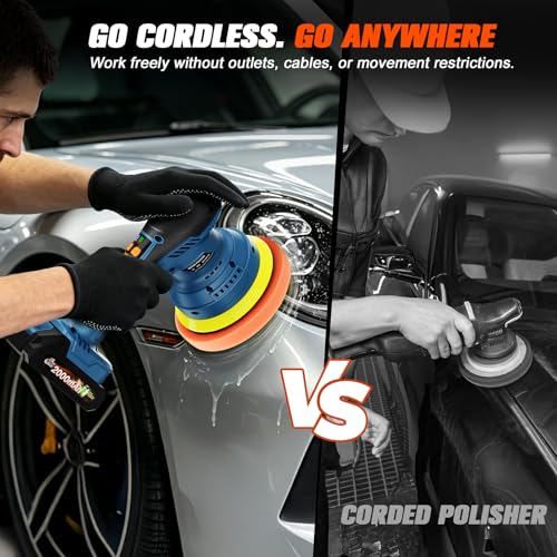 Cordless Car Buffer Polisher, 8-Speed, 2*21V 2000mAh Batteries - color: Blue