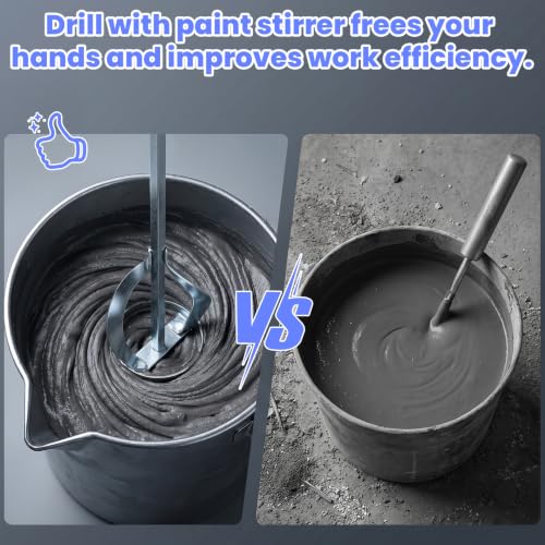 Set of 3 Paint Mixer for Drill, Paint Stirrer for Epoxy Resin, Mud, Cement Blades, 15.7" Mixing Paddles & 2.3" Impeller, Silver