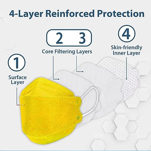 Borje KN95 Face Masks 50 Pack,Breathable Comfortable and Disposable KN95 Mask,Masks for Adults - color: Yellow=50pcs