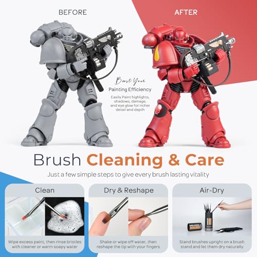 Nicpro 16 PCS Miniature Paint Brushes,Fine Tip Micro Detail Paint Brush Set - size: 16 PCS