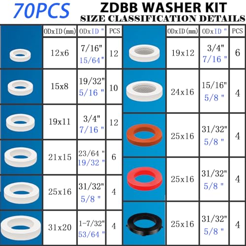 ZDBB 70 Pcs Plumbing Silicone Gasket Assortment Kit VMQ Silicone Washer for Assorted Shower Head Garden Hose High Temperature Hot Plumbing Pipes Fittings Seal Repair - size: 70 PCS