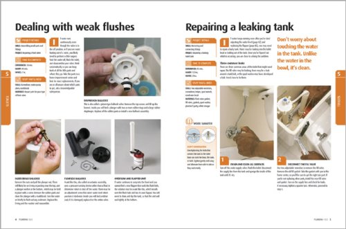 Plumbing 1-2-3