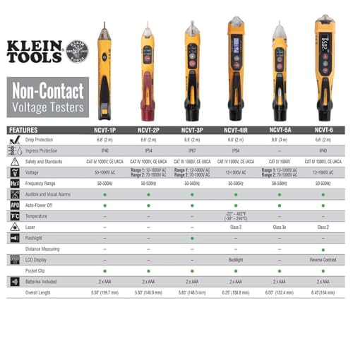 Klein Tools NCVT3P Dual Range Non Contact Voltage Tester, 12 - 1000V AC Pen, Flashlight, Audible and Flashing LED Alarms, Pocket Clip - size: Dual Range NCVT