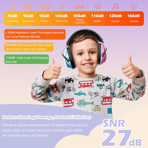 ProCase Noise Cancelling Headphones for Kids/Toddlers SNR 27dB Ear Muffs - color: Gradient