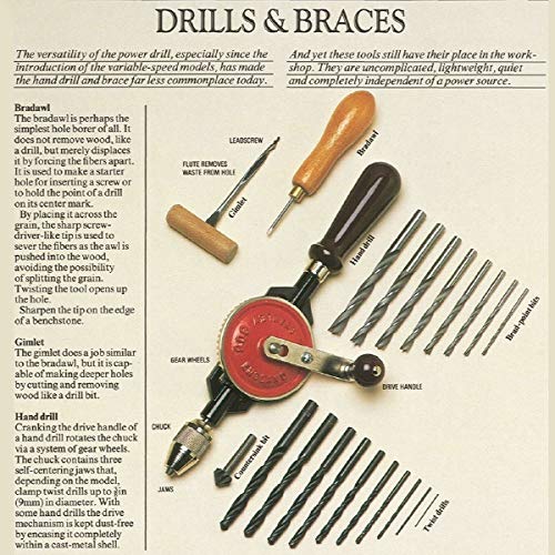 The Complete Manual of Woodworking: A Detailed Guide to Design, Techniques, and Tools for the Beginner and Expert