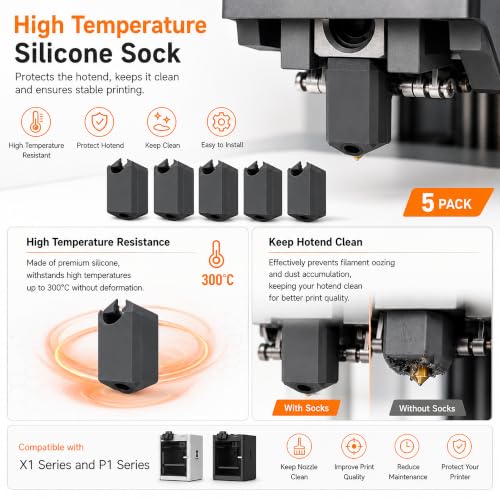 P1S 64PCS 3D Printer Tools Kit for Bambu Lab P1S/P1P/X1/X1C/X1E 3D Printer - style: X1/P1 Series Tool Kit Pro