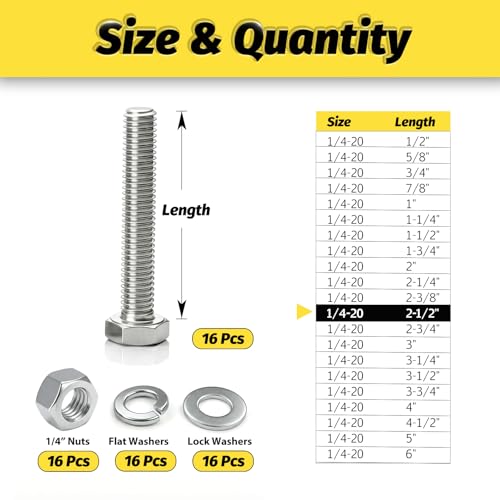 16 Sets 1/4-20x2-1/2 Bolt and Nut Set, Flat & Lock Washers Included,64PCS | 304 Stainless Steel 1/4-20 Bolt, Precision Fasteners Mechanical Assembly Equipment Repair & DIY - size: 1/4-20x2-1/2" 16sets