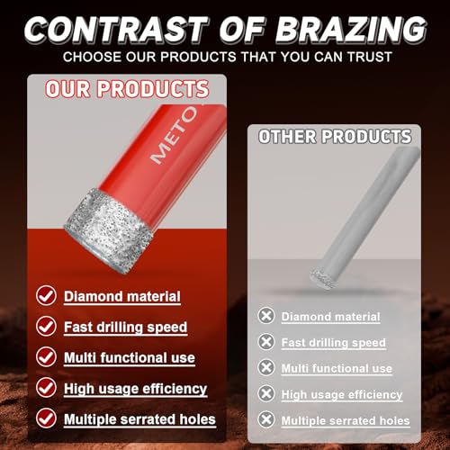 6PCS Diamond Hole Saw Drill Bit Set (1/4"-1/2") with 3/16'' Serrated Pilot Drill - for Ceramic, Glass, Tile, Marble, Granite - Dry/Wet Dual-Use, High-Precision Drilling - size: (1/4"-1/2")-6PCS