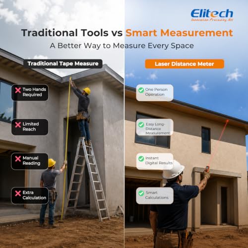 Elitech Laser Measuring Tool, 165ft Laser Tape Measure with Bubble Level - style: Dual Bubble