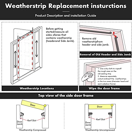 BBTO Weather Stripping Door Window Seal V-Shaped Foam Kerf,26 Feet,Black - color: Black, size: 26 Feet