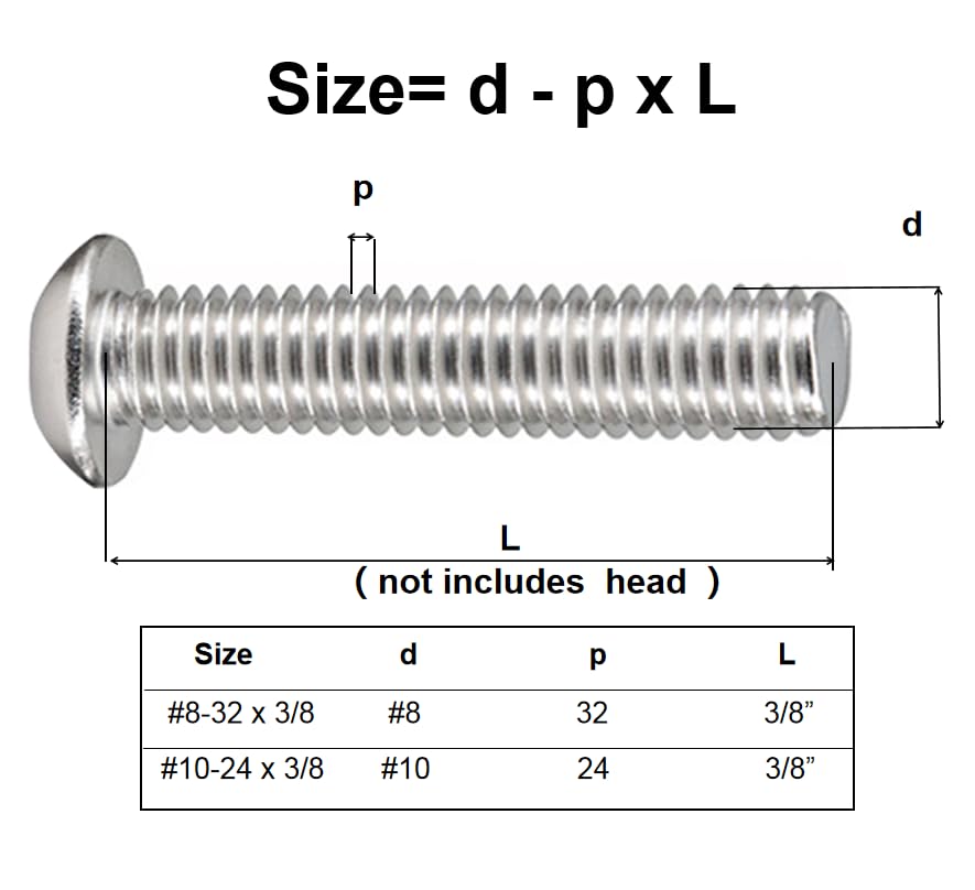 30PCS 1/4-20 x 1 Pan Head Phillips Machine Screws 304 Stainless Steel Metric Cross Head Screws Bolts Fasteners Fully Threaded - size: 1/4-20 x 1