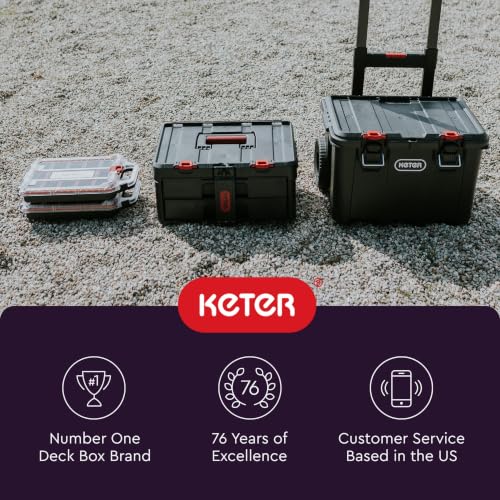 Keter Stack N Rolling Tool Box Modular Storage System 4 Piece - color: Black/Red, size: 4PC System
