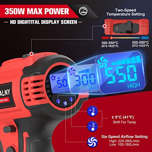 Heat Gun Compatible with Milwaukee 18V Battery (Tool Only) - color: Red, size: HeatPro LCD 550