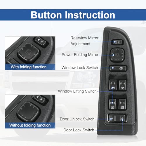 Master Power Window Switch Compatible with 2003-2007 Chevrolet GMC Cadillac - size: 15883319