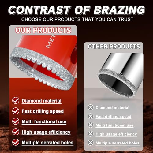 Diamond Hole Saw Drill Bit Set (15 PCS) (1/4"-2") Serrated Diamond Core Bits for Ceramic, Glass, Tile, Marble, Granite | EVA Positioner & Hard Storage Bag | Dry/Wet Dual-Use | High-Precision Drilling - size: (1/4"-2")-15PCS