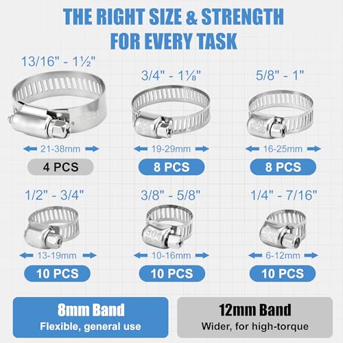 50-Piece 304 Stainless Steel Worm Gear Hose Clamp Assortment 1/4" to 1-1/2" (6–38mm) | Adjustable Pipe Clamps for Plumbing, Automotive, Marine & HVAC | DIY, Home & Garden Use