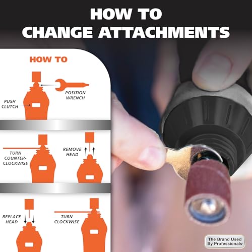 Wahl Dog Nail Grinder Replacement Accessory Kit, 8 Pieces | Includes: Grinding Drum, Stone & Sanding Grit Bands For Pet Rotary Tool Electric Nail File – Model 3028371