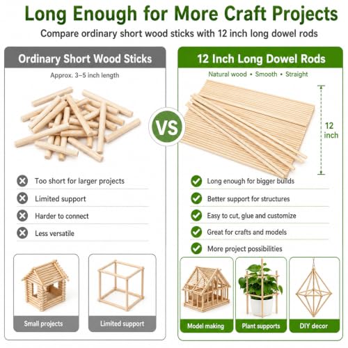 200Pcs Wooden Dowel Rods,1/4 x 12 Inch Precut Wooden Rod Sticks - size: 1/4" x 12"