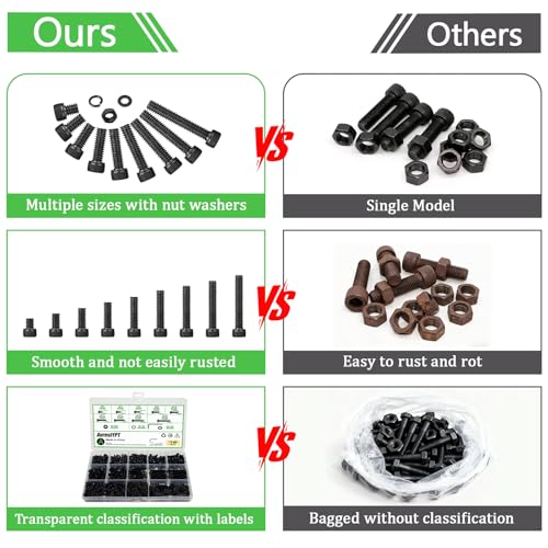 1140PCS M3 Screws Assortment Kit, M3x5/6/8/10/12/14/20/25 mm Hex Socket Head Bolts, Nuts & Washers Assorted Set - 12.9 Alloy Steel Black Zinc Plated M3 Screw for 3D Printer,DIY - size: M3 x 5/6/8/10/12/14/20/25-1140Pcs
