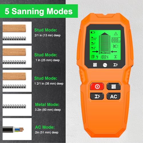Stud Finder Wall Scanner with HD LCD Display - Portable Precision Detection for Wood, Metal & Live Electrical Wires, Advanced Wall Scanning Tool