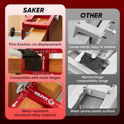 Saker Door Hinge Jig and Deep Hole Pencil Set,Aluminum Alloy Doors Hinges Router Jig,Adjustable Doors Jamb Hinge Jigs,Fits Door Hinges from 2.5" to 5" Length and Thicknesses,Radius 1/4” or Radius 5/8” - size: Door Hinge Jig and Deep Hole Pencil