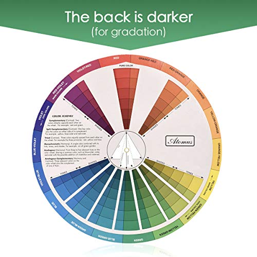 Creative Color Wheel, Paint Mixing Learning Guide Art Class Teaching Tool for Makeup Blending Board Chart Color Mixed Guide Mix Colours (9.25inch) - style: New