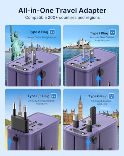 VINTAR Universal Travel Adapter 70W GaN, 5-in-1 with 3USB-C PD & 1USB-A QC - color: 70W Purple