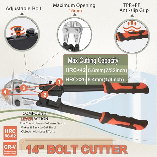 4-Piece Bolt Cutter Set, 14" & 8" Heavy Duty Bolt Cutters with Cr-V