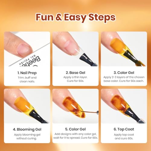 Beetles Fall Gel Polish Set with Blooming Gel, Amber Tortoise Marble Effect - color: A - Amber Brown | Amber Attraction