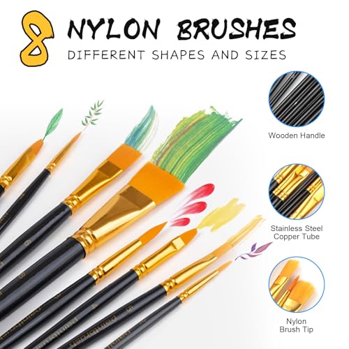 Paint Set for Kids & Adults with 18 Acrylic Paints,Canvas & Easel
