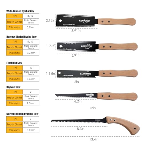 5PCS Hand Saw Set, SK5 Steel Blade, Hardened Teeth, Teflon Coating