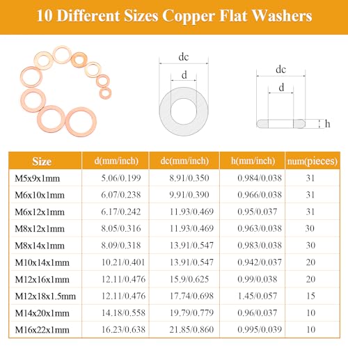 228 Pieces 10 Sizes Copper Washers Kit - Metric Flat and Sealing Metal Washers (M5 M6 M8 M10 M12 M14 M16) - color: Copper