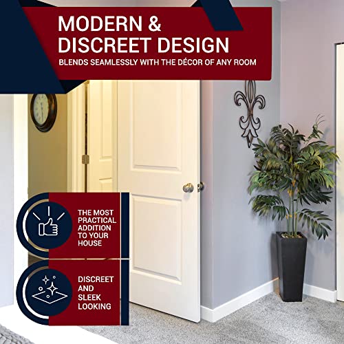 Stainless Steel & Rubber Wall-Mounted Door Stopper by NYCO Architectural Hardware- Heavy Duty Round Door Bumper for Wall & Door Protection- Modern Universal Door Slam Stopper (Satin Chrome US26D)