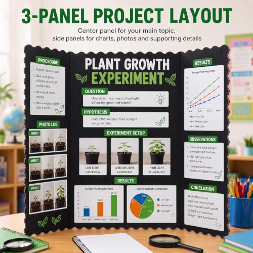 Ctosree 18 Pcs 14 x 22 Inch Tri Fold Poster Board Bulk for Display, Black - color: Black, size: 14 x 22 inch