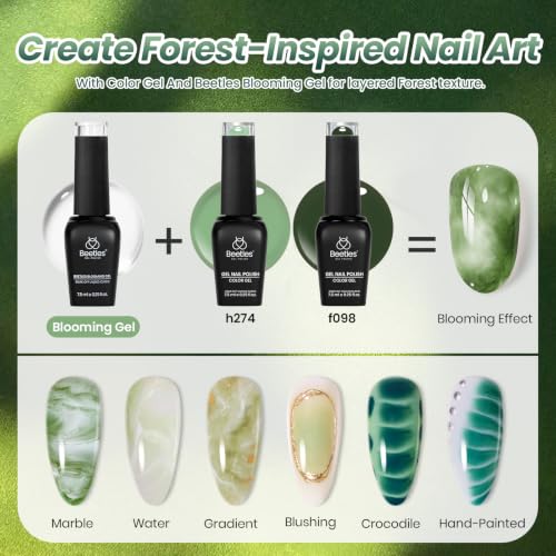 Beetles Green Gel Polish Set, Forest Spectrum 5 Colors with Blooming Gel - color: A - Green Multicolor | Forest Spectrum