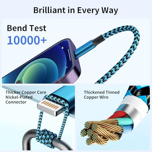 4 in 2 Multi Charging Cable, USBA/C Universal Charging Cords 2 Pack 5FT - color: Green&Red&Blue&White