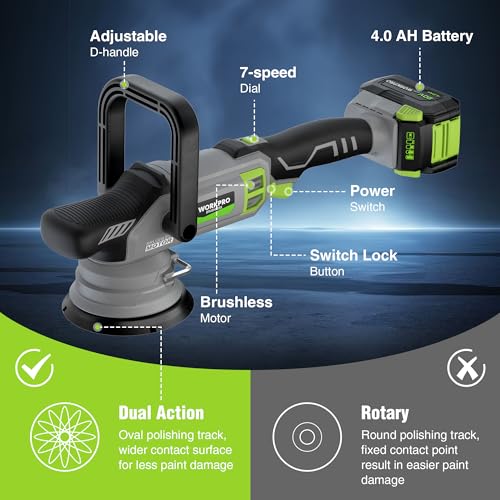 WORKPRO 20V Cordless Car Buffer Polisher Kit with 4.0Ah Battery, 7-Speed