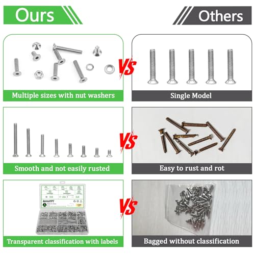 1160Pcs M3 Countersunk Flat Head Phillips Machine Screws Assortment Kit, Nuts Washers with Screwdriver, M3x6/8/10/12/16/20/25/30mm for Electronics & Machinery - size: M3x6/8/10/12/16/20/25/30-1160Pcs