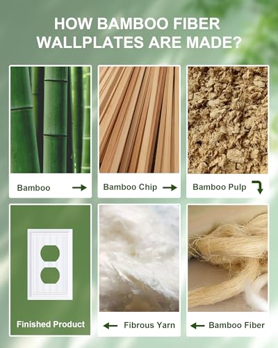 4-Pack Classic Beadboard Natural Bamboo Fiber Duplex Outlet Cover Plate, - color: Pure White, size: 1 Duplex 4PK