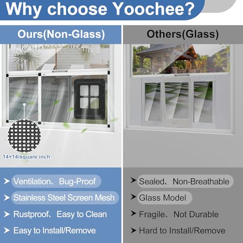 Ventilated Pet Door for Window, Fits 28.5"-32" Width Window, 2-Min Install | Aluminum Frame + Stainless Steel Mesh | Breathable Bug-Proof | Magnetic Closure Window Cat Door, Cat Door for Window Insert - size: Fit Window: 28.5''-32''