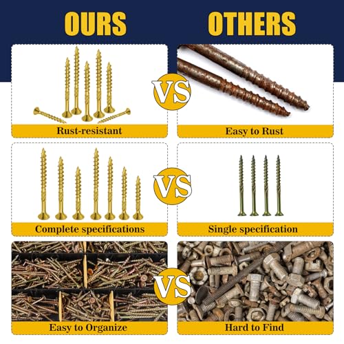 Wood Screws Assortment Kit with Assorted Torx Drive Deck Screws, 450pcs